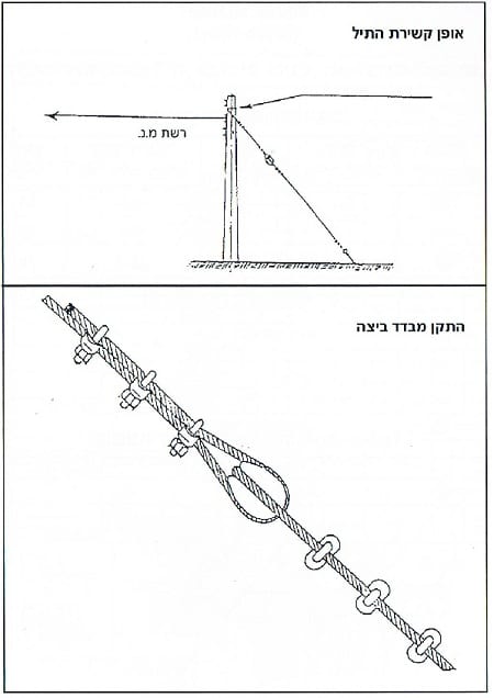 high-power-grid-illustration3B