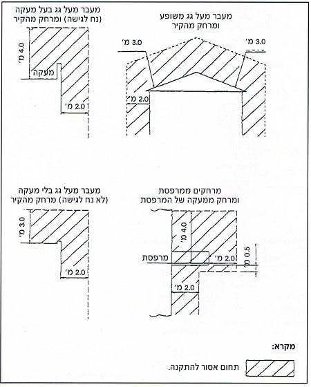 high-power-grid-illustration4