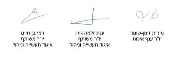 חתימות