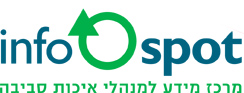 Info spot logo